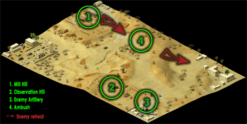 map help iu2